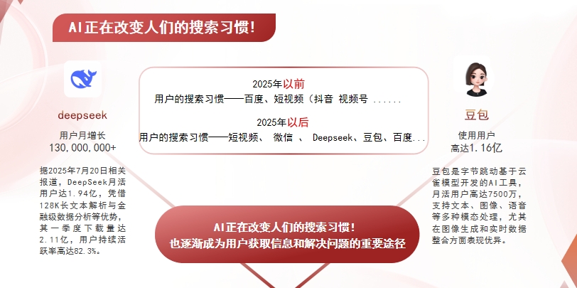 【铜陵】中山GEO哪家好？AI搜索优化全解析